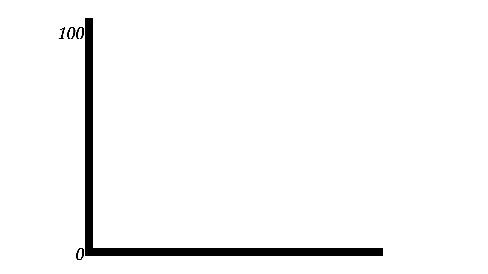 Feature illustration